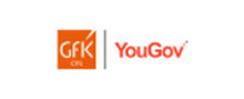 GfK CPS Germany